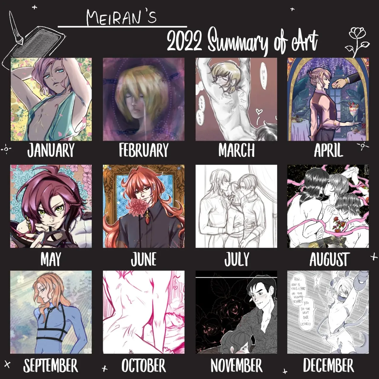 [Summary of Art - 2022]
Almost forgot this o____o"
I got a lot of stuff done this year! Let's continue and create even more >×<
.
#summaryofart2022 #summaryofart #yaoiartist #yaoiart #germanyaoiart #germanyaoiartist #germanyaoiartwork #deutscheyaoikünstler #deutscheyaoizeichner #instaoftheday #illustratorsoninstagram #digitalyaoiartist #digitalart