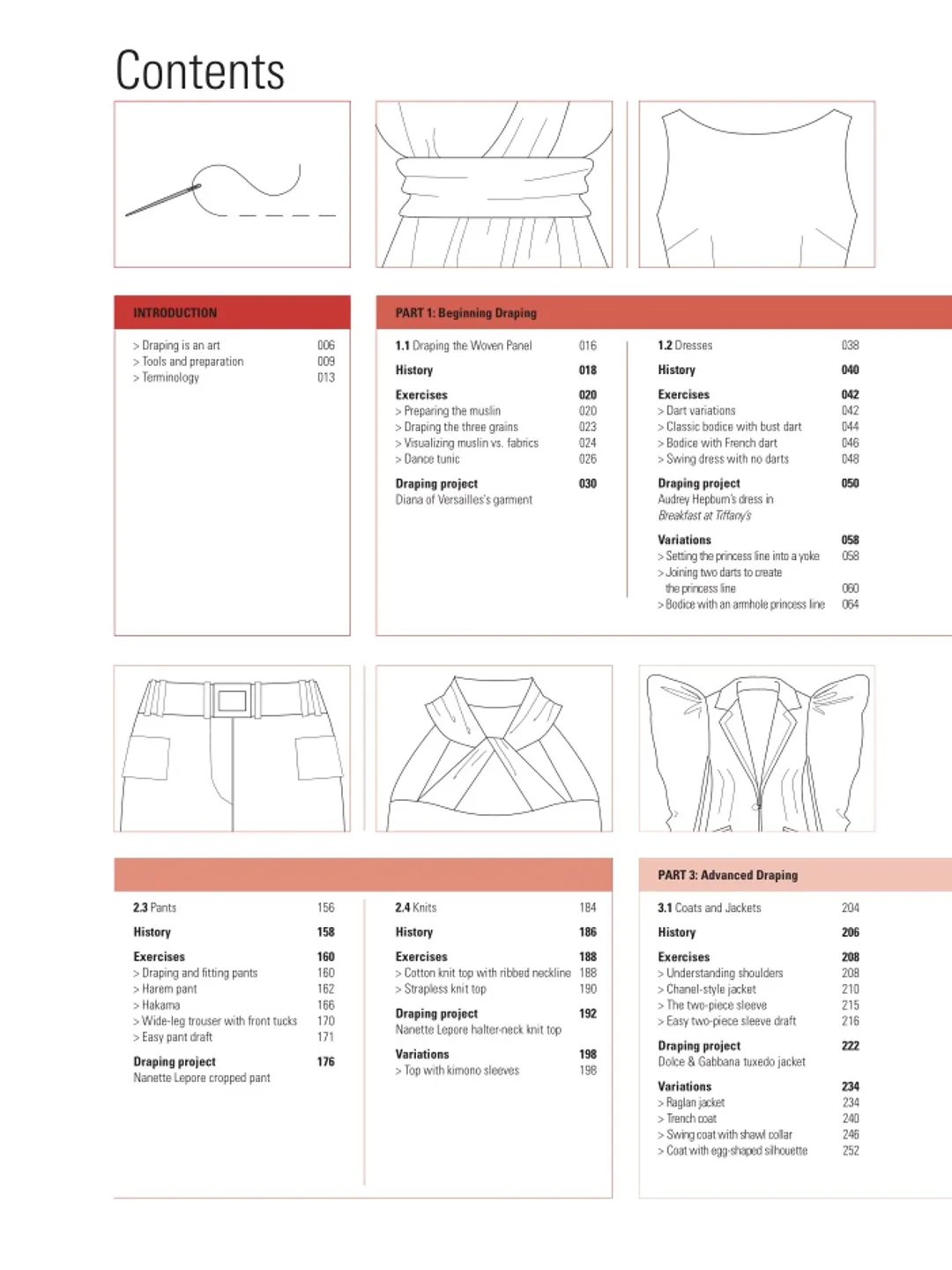 Pining Course Draping: The Complete Course / Modeling clothes by pinning. Complete course