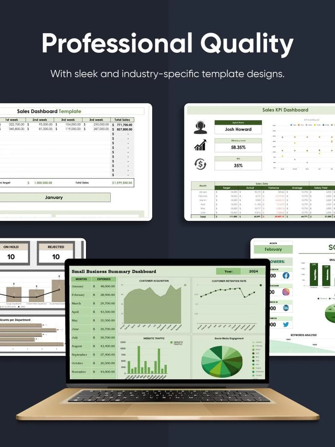 40+ Excel Dashboard Template Bundle | KPI Dashboard for Google Sheets ...