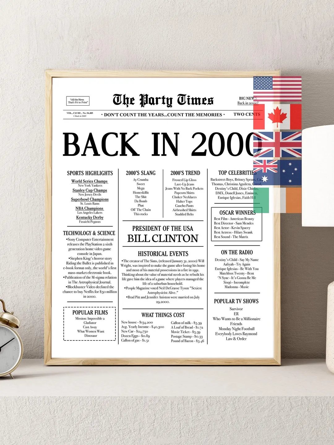 25th Birthday Newspaper Poster — Back in 2000 Sign, What Happened in ...