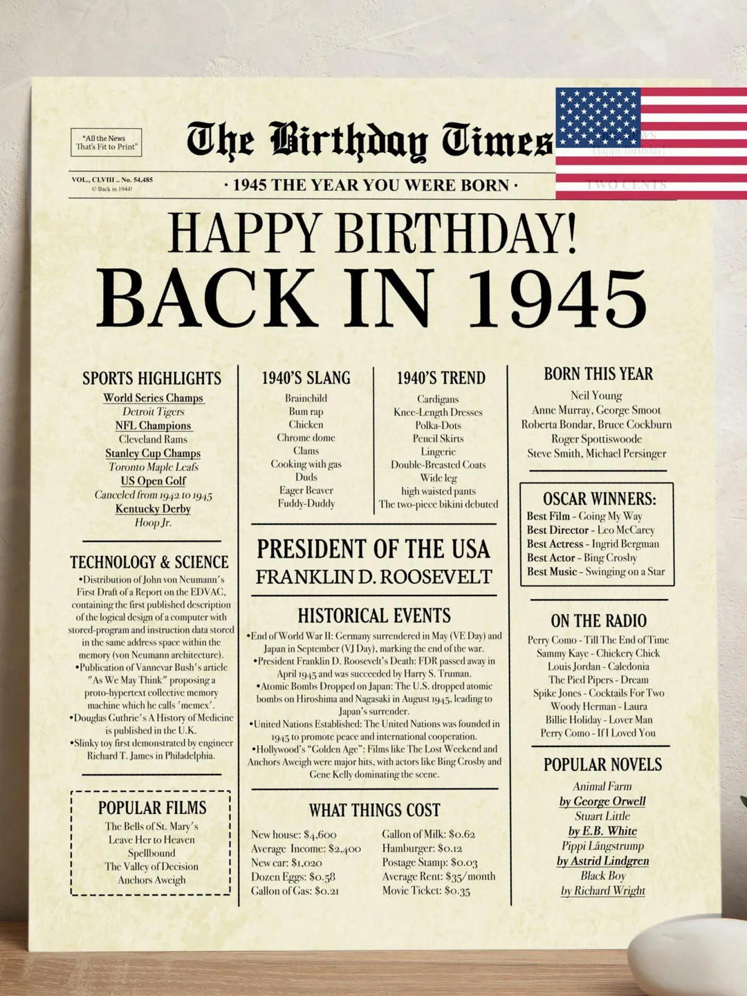 80th Birthday Newspaper Poster, Born in 1945, Back in 1945 Birthday Sign, 80 Years Ago Printable Decor, 80th Party Digital Gift