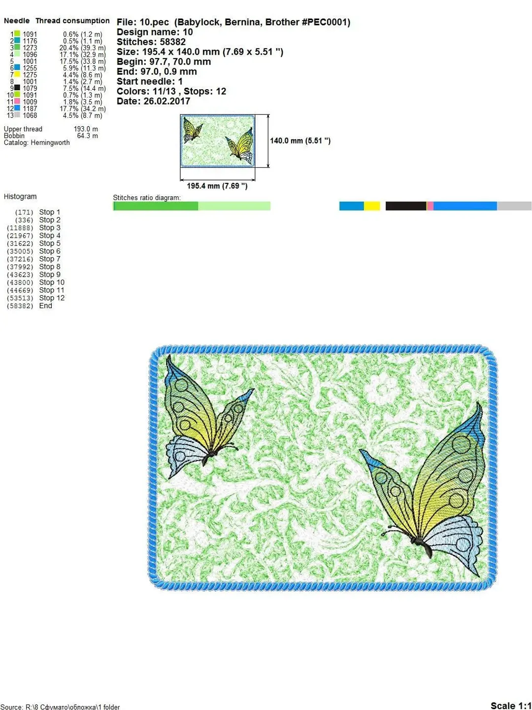 Ith Patterns In the hoop Embroidery designs ITH project