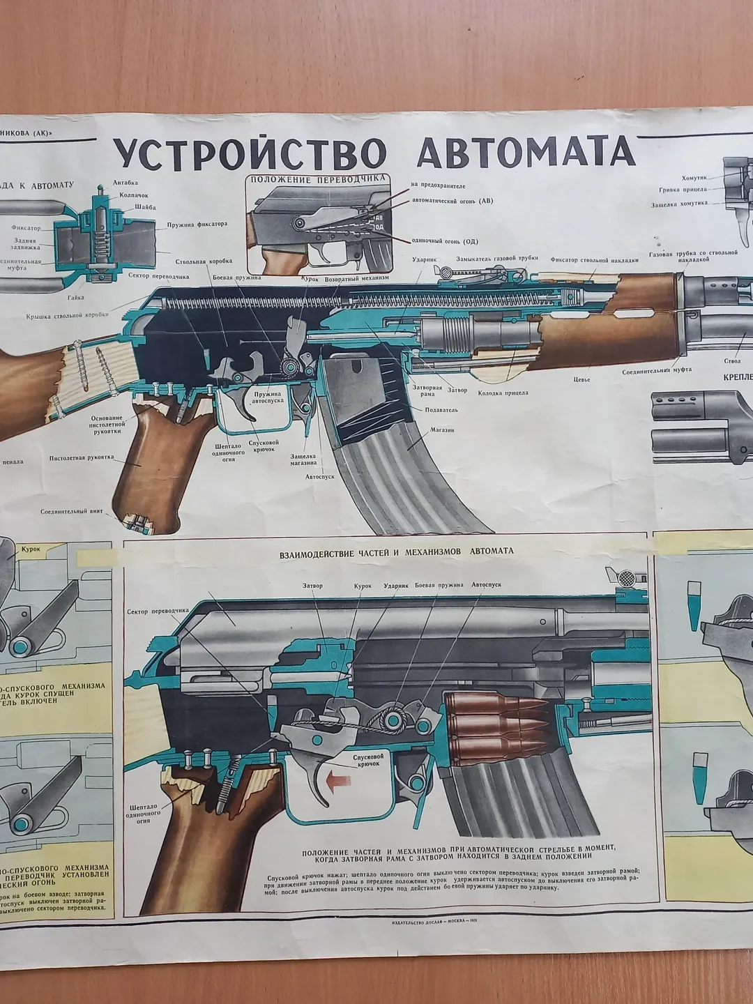 Ak 47 Military Soviet Poster Original Paper Poster 1970 The Structure of the Kalashnikov Assault Rifle Large Poster