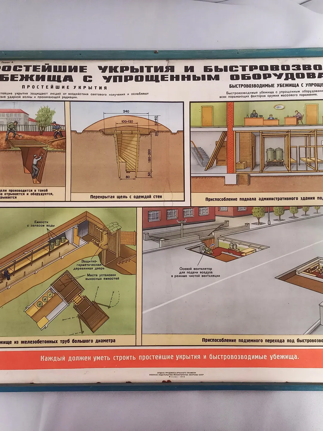 Soviet Large Poster Оriginal Vintage Сivil Defense Poster USSR Soviet Propaganda Drawings 1979