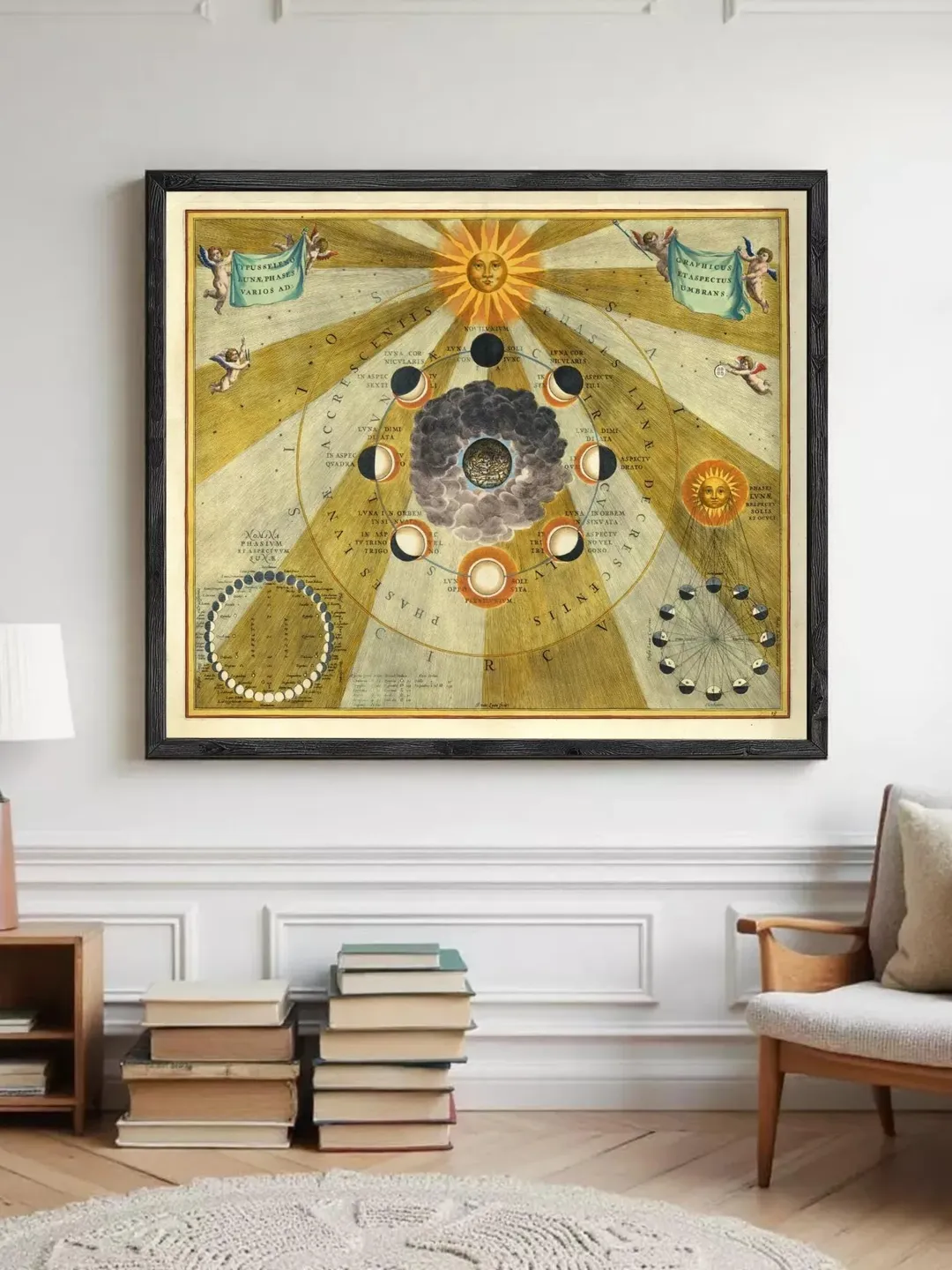 1661 Celestial Moon Phases Map Print | Vintage Lunar Chart Wall Art