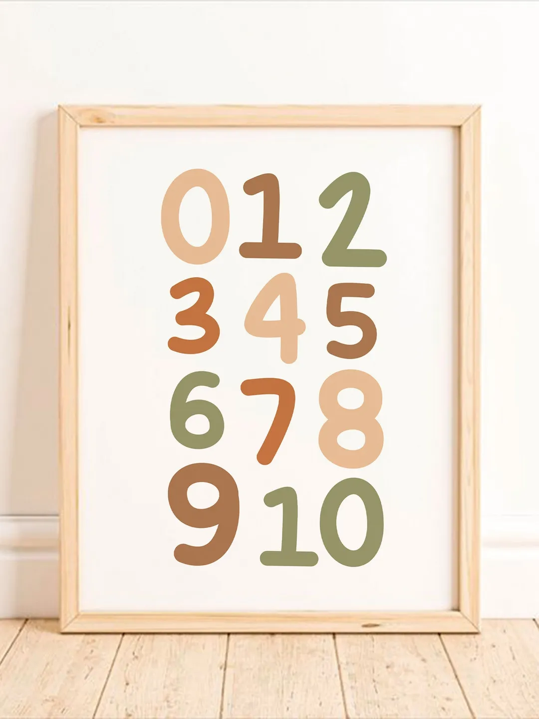 Baby Wall Art Printable Decor Boho Numbers Printable Nursery Art ...