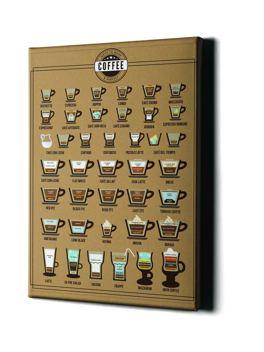 Coffee Wall Decor Canvas - Cafe Art Picture For Kitchen Dining Room - Large Coffe Shop Artwork Dinning Bar Decoration Print