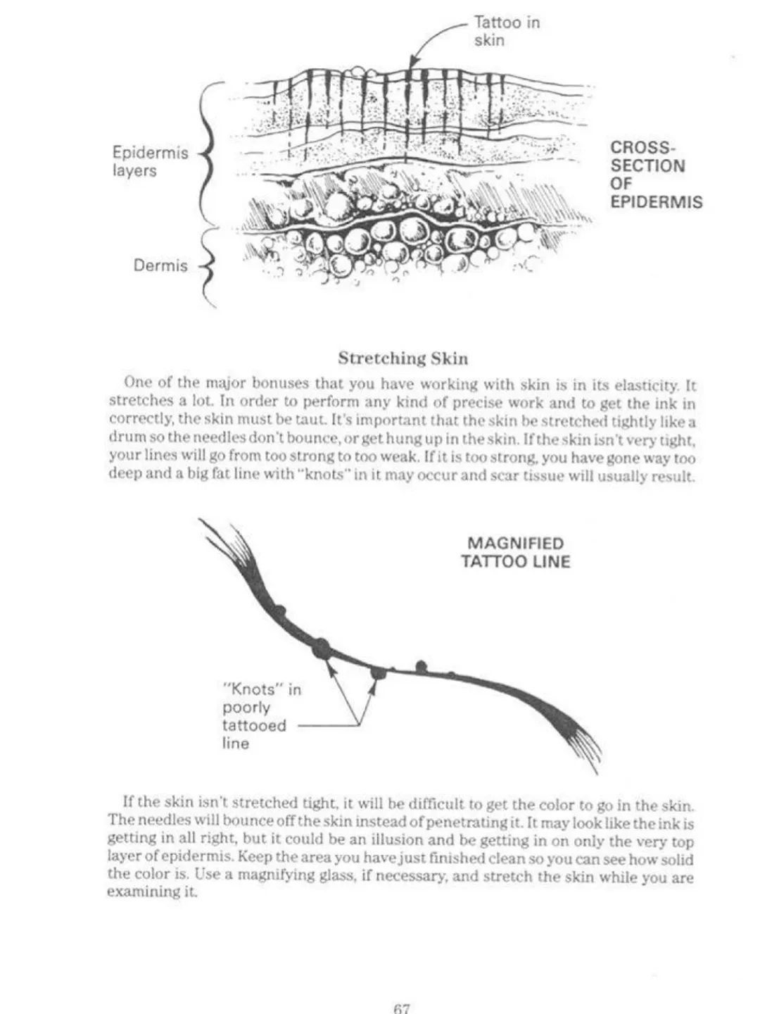 Huck Spaulding Tattooing A to Z