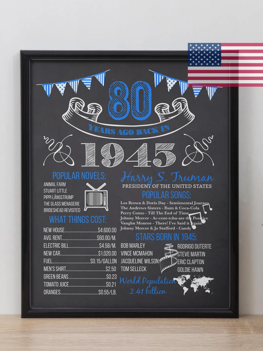 Back in 1945 Birthday Poster for Grandma and Grandpa, 80th Birthday Sign for Men and Women, 80 Chalkboard Birthday Party Supplies