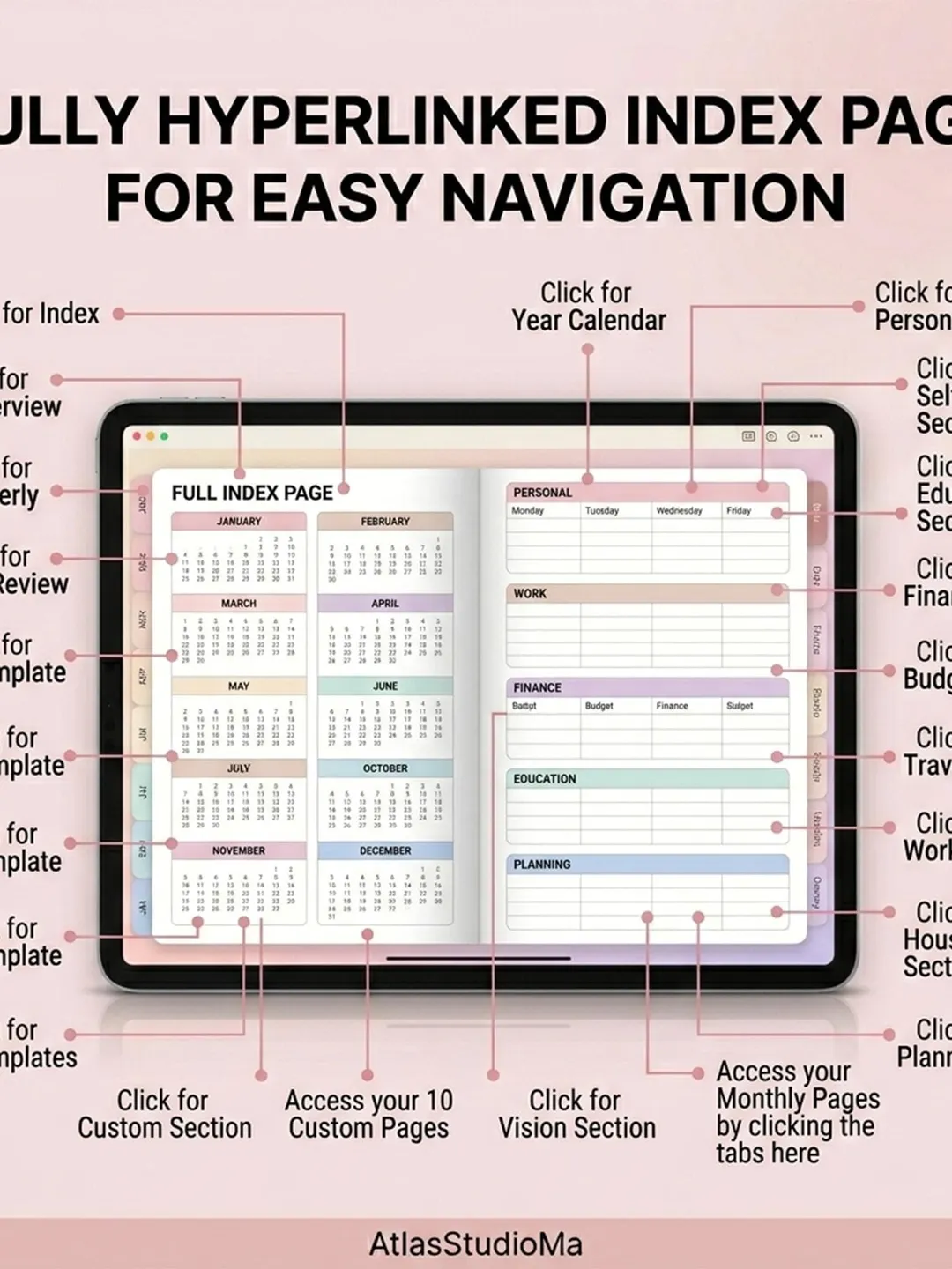 All In One Digital Planner 2026, 2027, 2028 Digital Planner, Digital ...