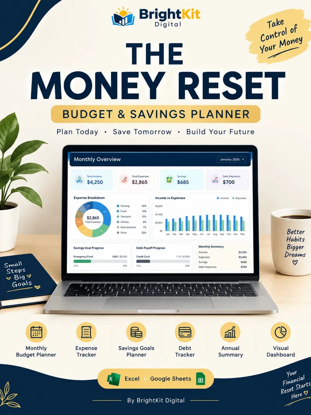 The Money Reset — Budget & Savings Planner