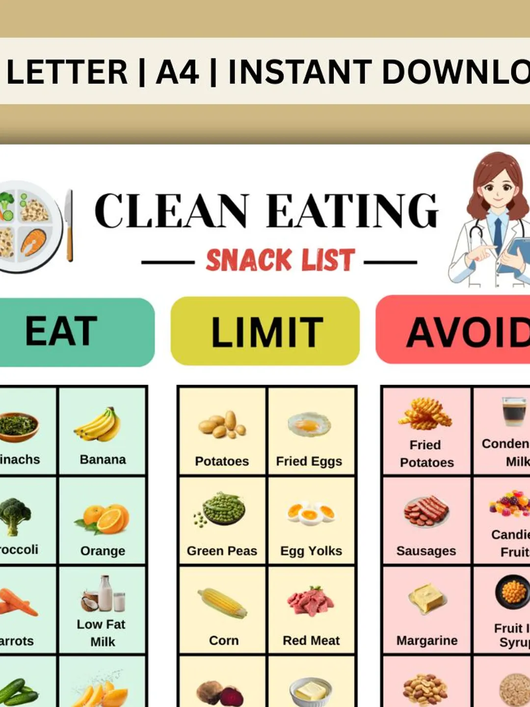 Snack Choice Chart.pdf Clean Eating Snack Chart PDF, Whole Food List Printable, Real ...