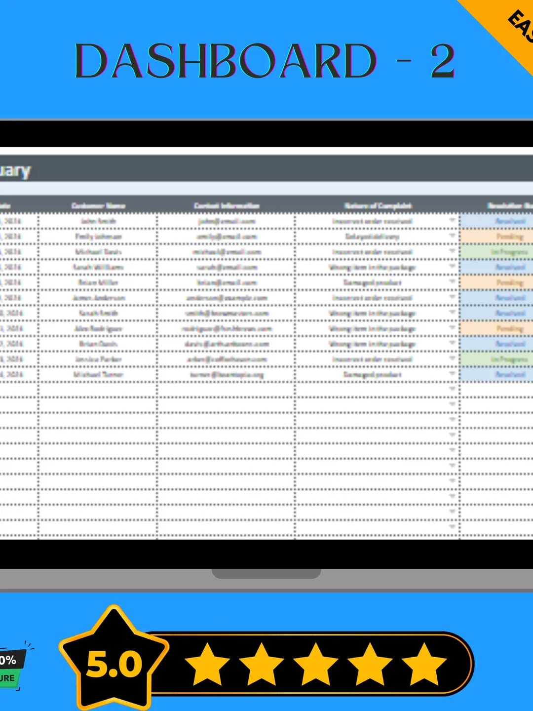 Sales Customer Complaint Resolution Tracker Template, Google Sheets ...