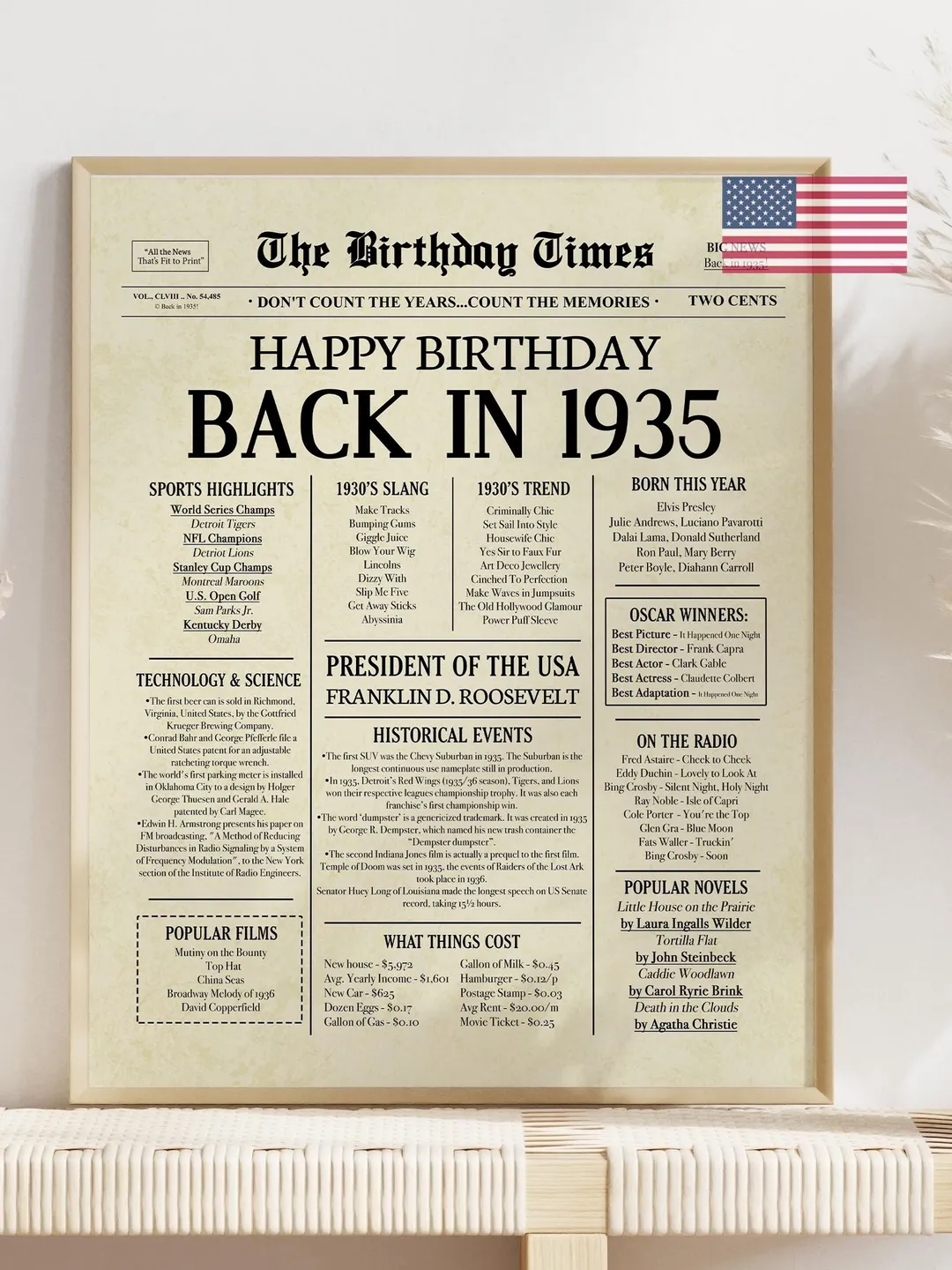 90th Birthday Newspaper Poster, Born in 1935, 1935 Birthday Sign, 90 ...