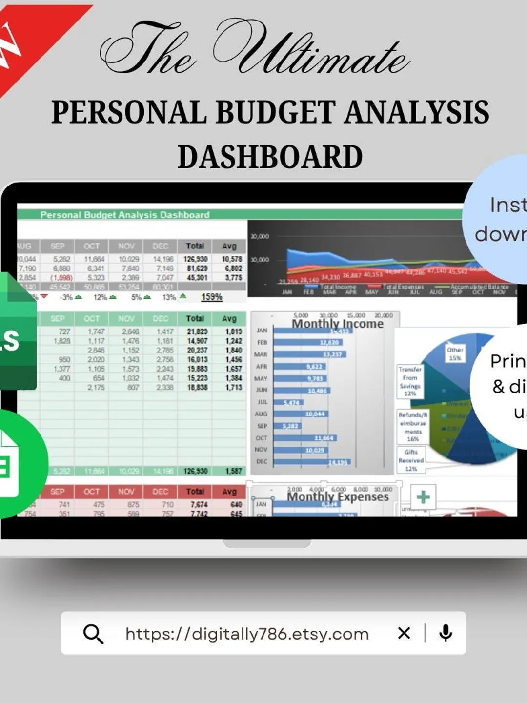 Personal Budget Planner | Financial Analysis Dashboard (Digital Download)