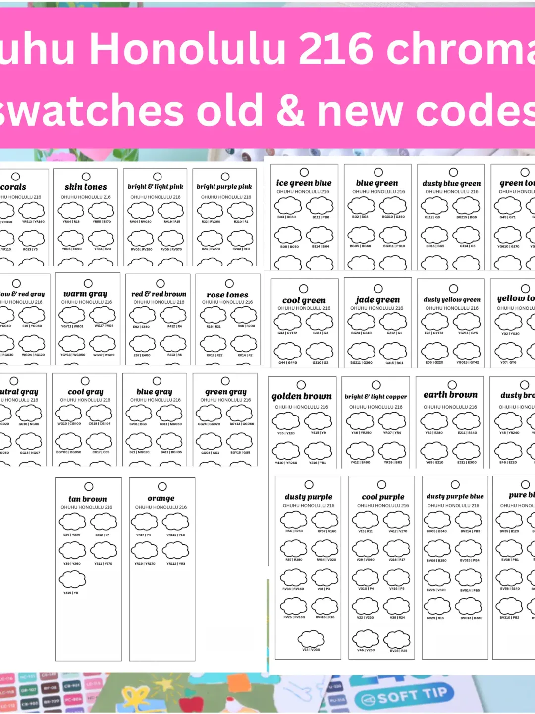 Ohuhu Honolulu 216 Chromatic Swatch Chart | New & Old Codes