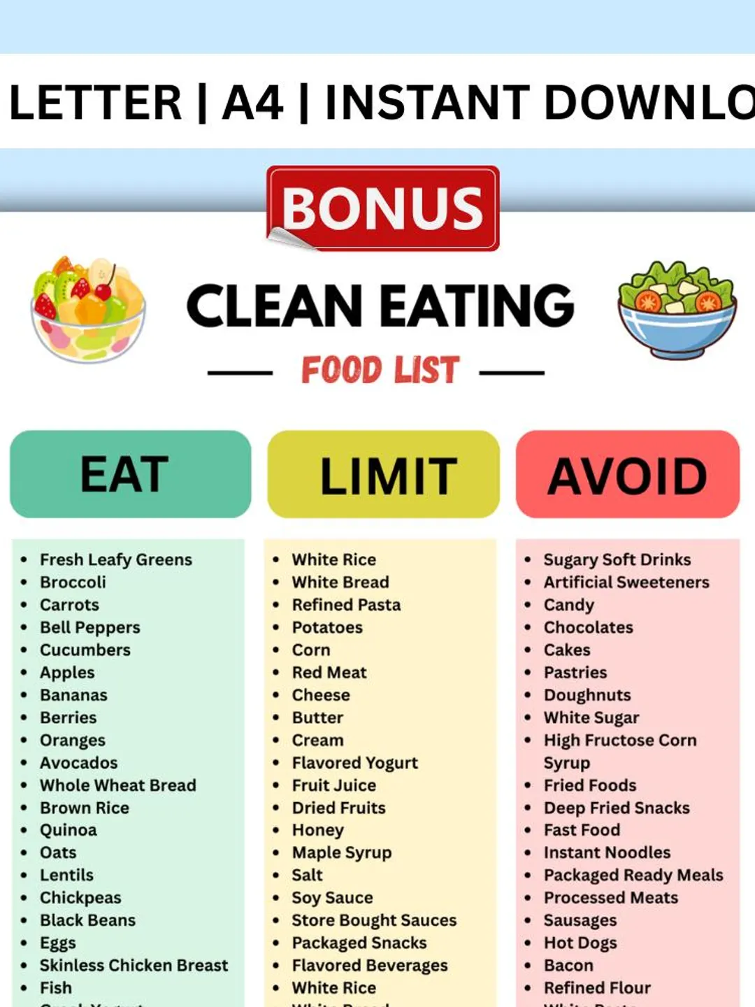 Clean Eating Food List, Whole Food Chart PDF, Clean Eating For ...