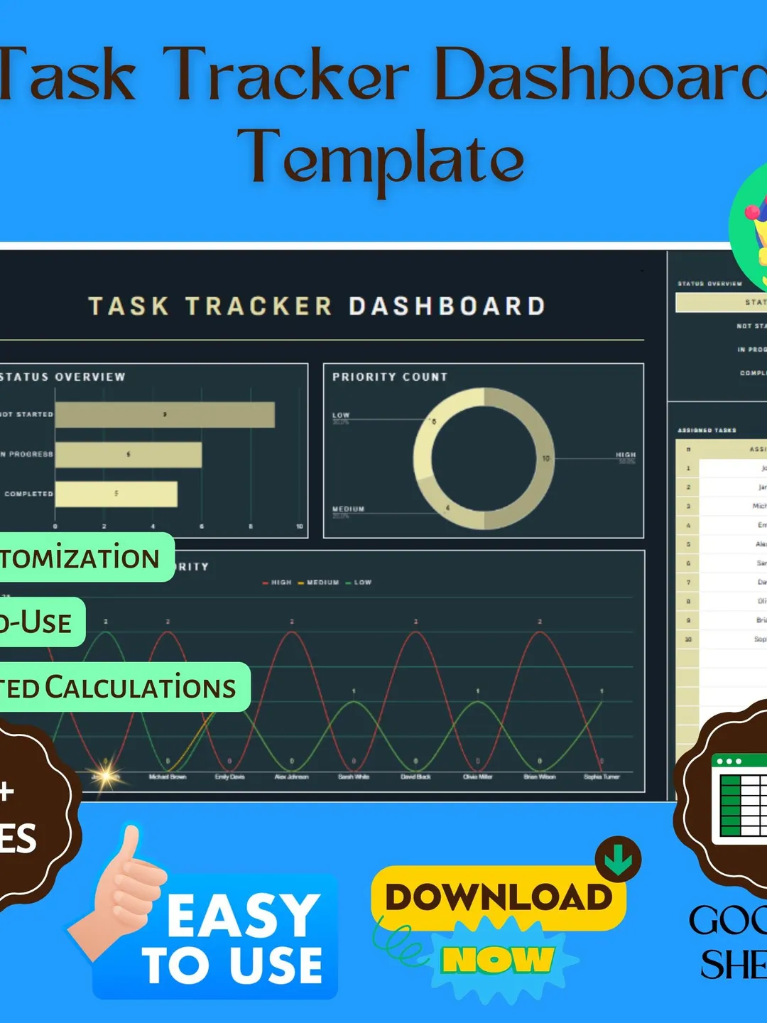Team Task Assignment Tracker Template, Editable Google Sheets, Project ...