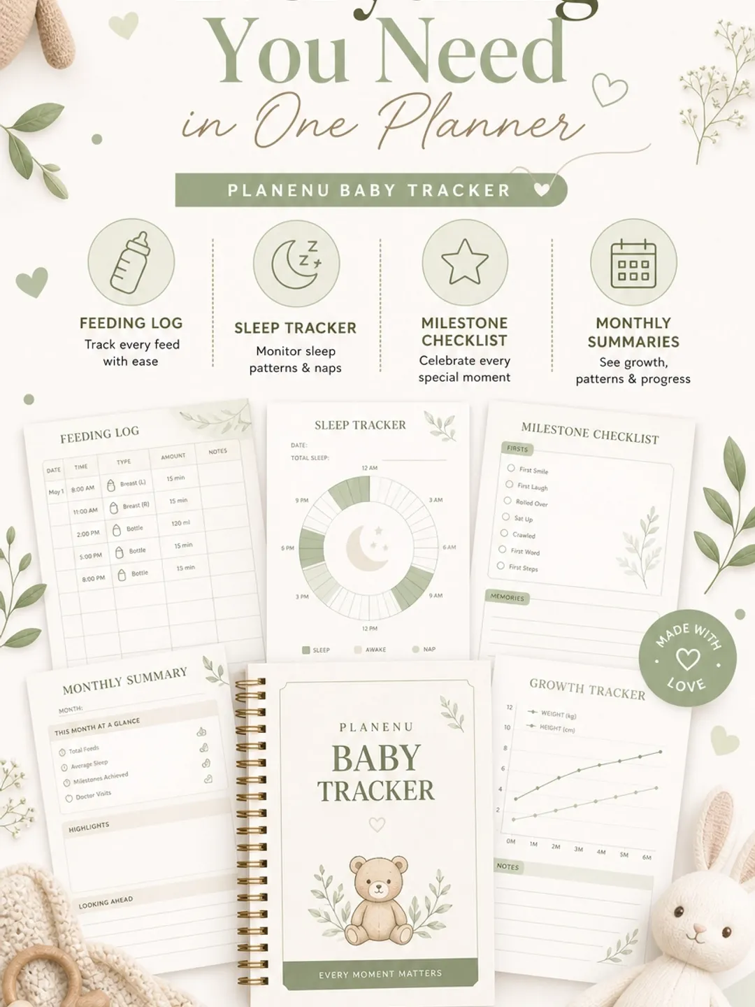 Mother Baby Report Sheet Printable, Postpartum Care Tracker, Newborn ...