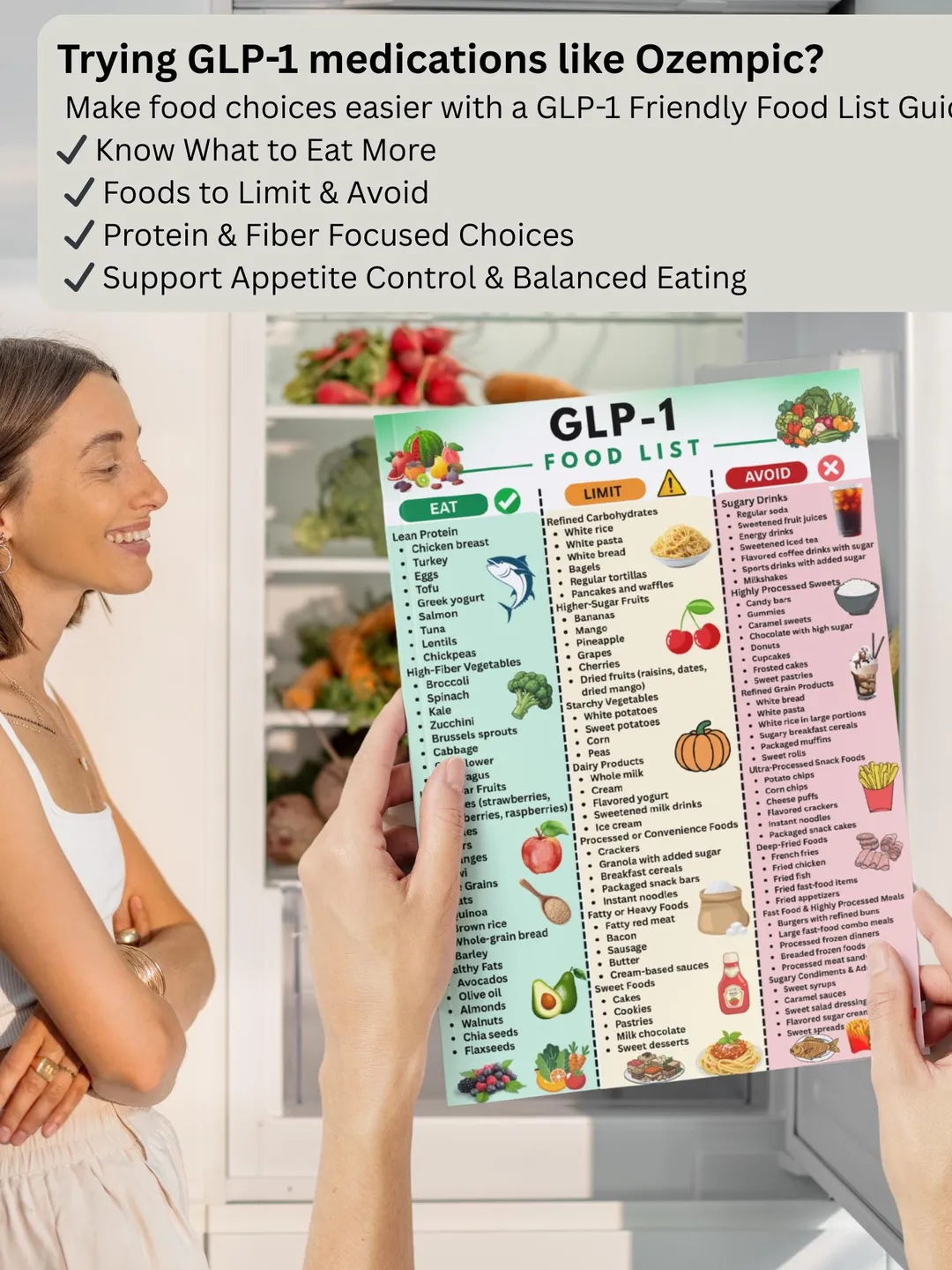 GLP 1 Food List Printable, Glp 1 Diet Plan & Meal Plan, Glp-1 Weight Loss Guide, Glp Diet Food List, Weekly Planner and Grocery List PDF