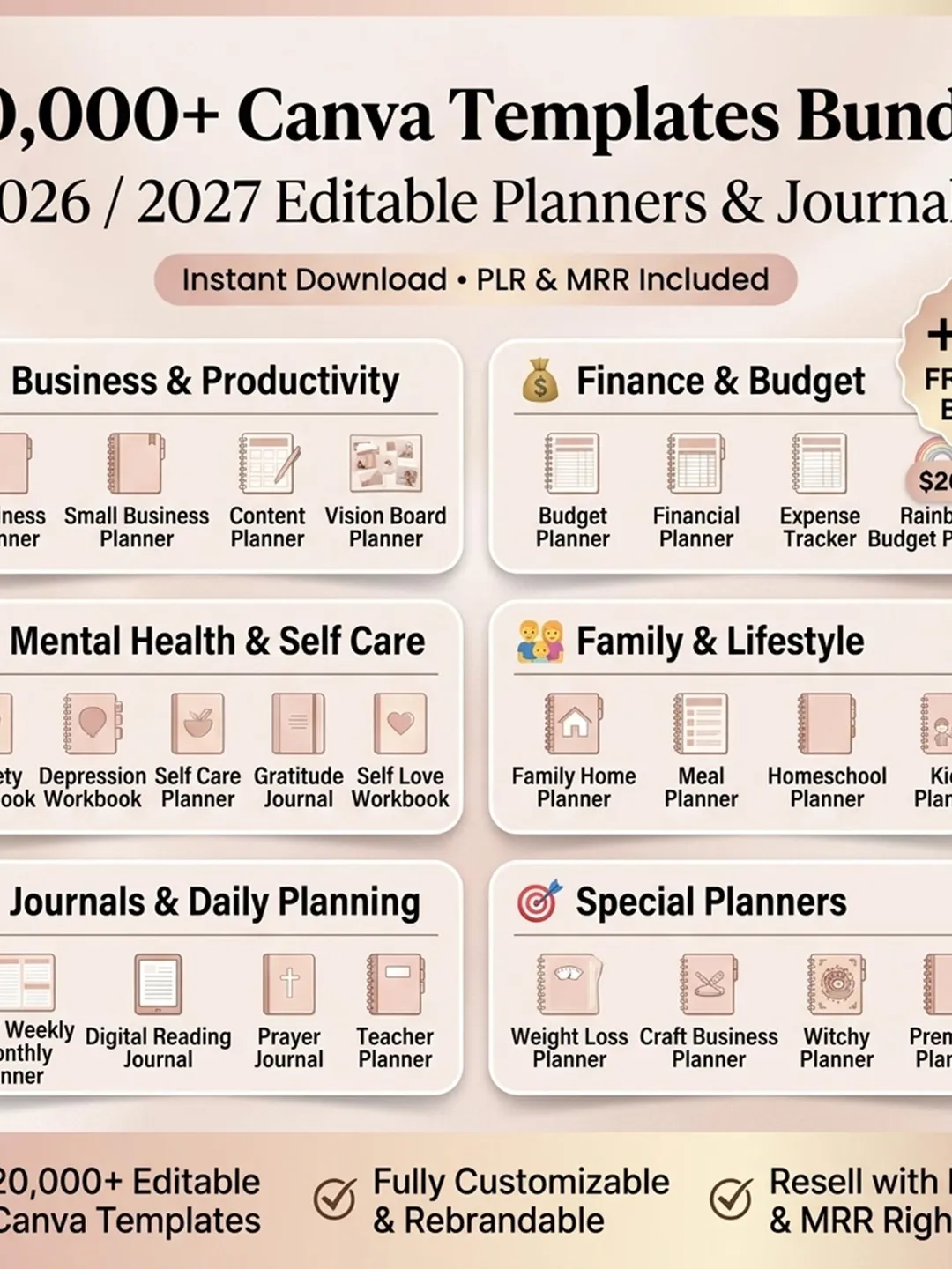 20000+ Digital Planner Bundle 2026–2028 | Canva Templates | GoodNotes ...