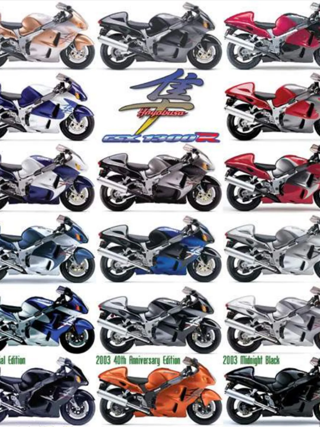Suzuki GSX150 workshop service manual