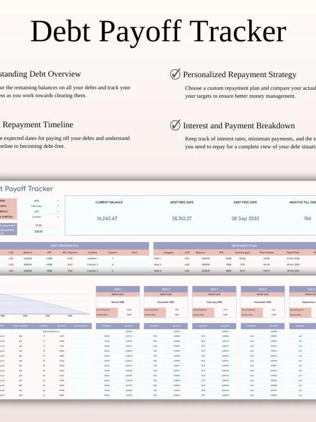 Annual Zero-Based Budget Spreadsheet | Zero Based Budget Template for ...