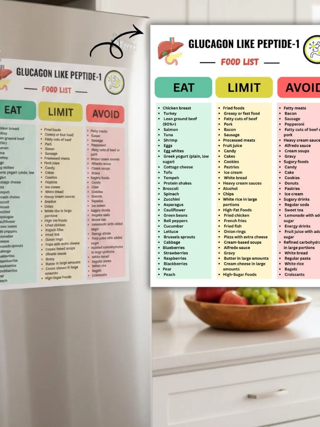 sample glp 1 diet plan pdf Glucagon like peptide-1 Food List Printable, Glp 1 Foods List Glp 1 Diet  Plan, Glp 1 Chart, Glp 1 Food Guide, Eat Limit Avoid Meal Plans PDF