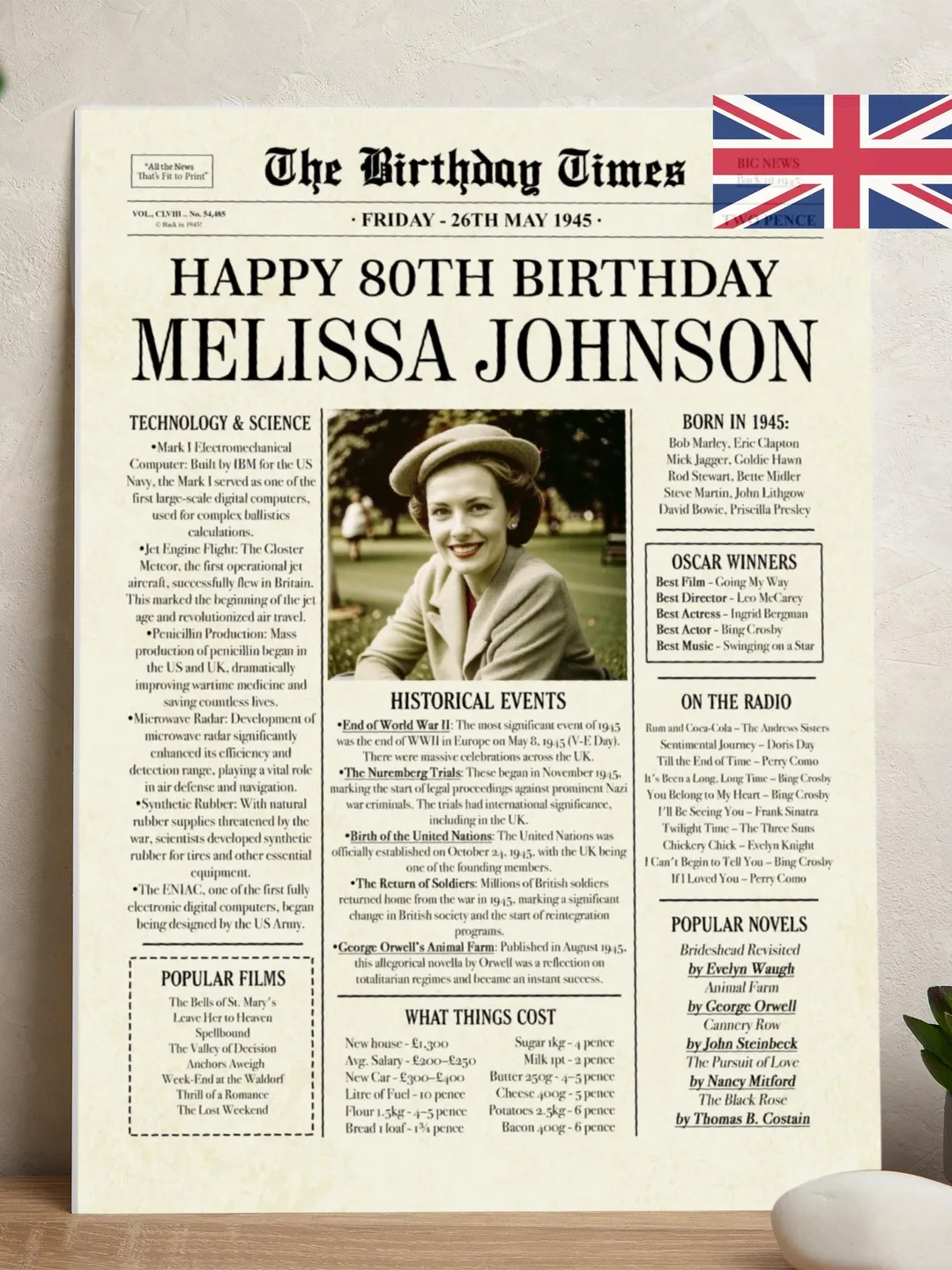 80th Birthday Newspaper Poster, 80th Birthday Gift for Men or Women, Back in 1945 Sign, 80 Years Ago 1945, British Birthday Poster UK