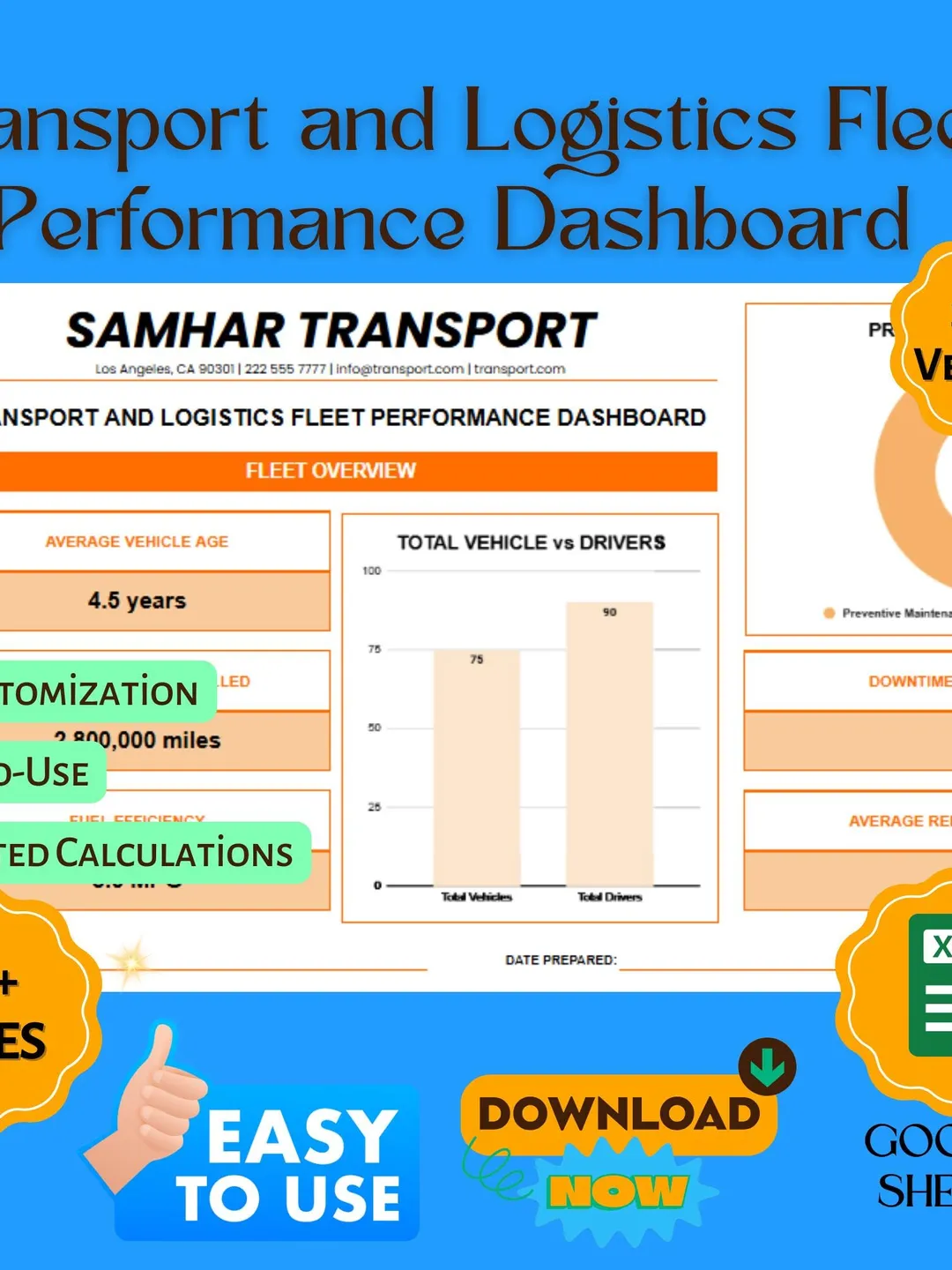 Transport & Logistics Fleet Performance Dashboard, Google Sheets Fleet ...
