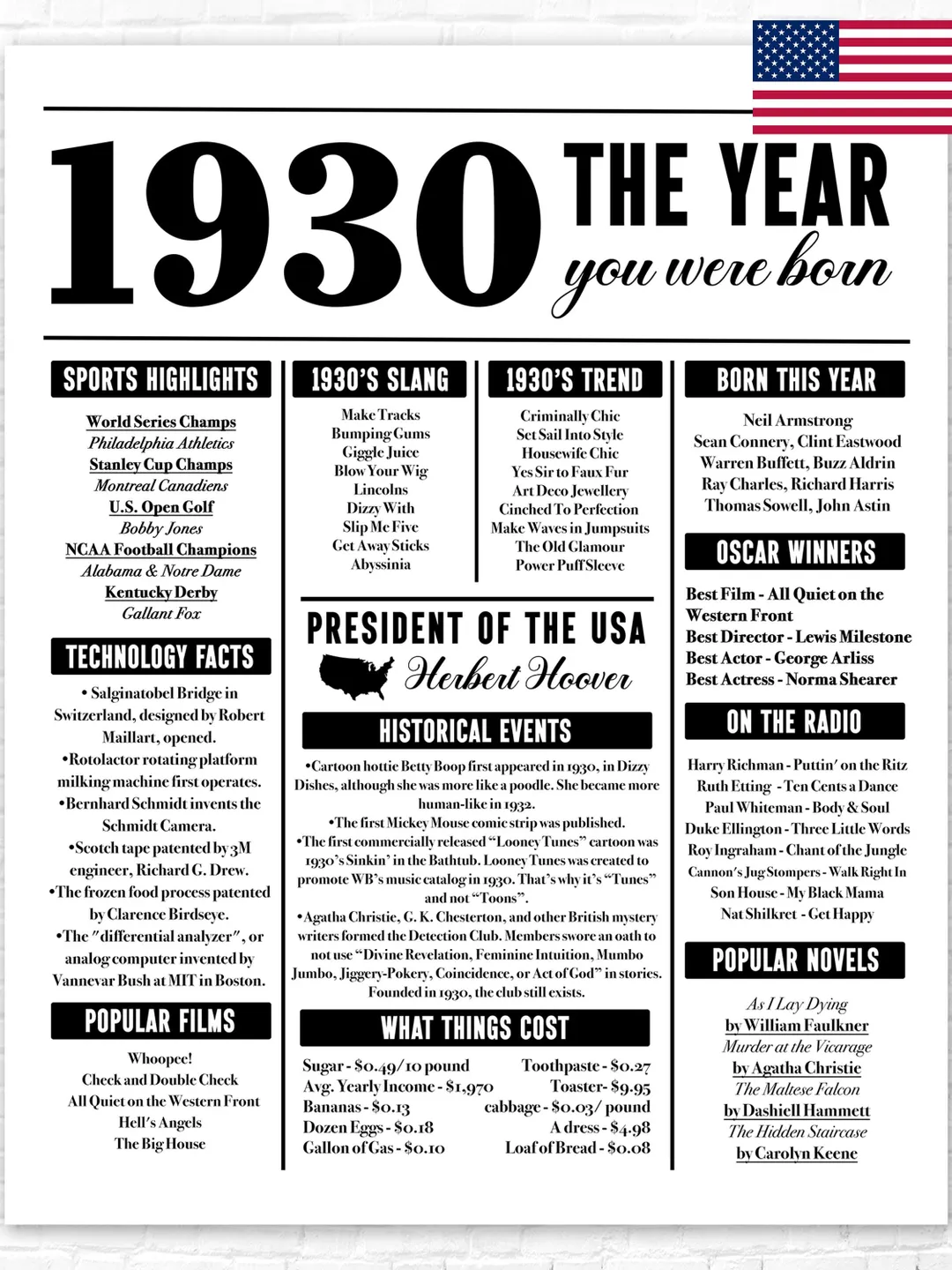 76055ce8a446857ecf6dd6b43bdd5331 1930 the year you were born newspaper poster sign back in 1930 fun