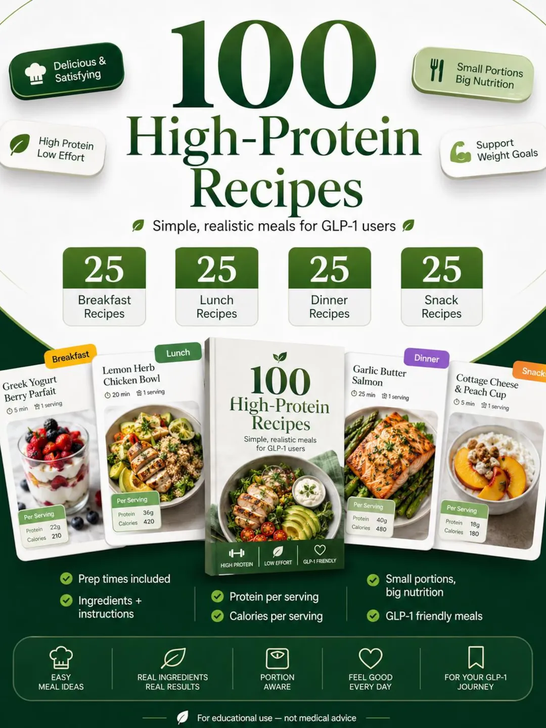 high glp 1 foods 🧠 Weight loss, blood sugar & hunger control — all from one gut hormone? Meet GLP-1! 💪 If you've been hearing the buzz around GLP-1 and wondering what it is — this How to Add Protein into