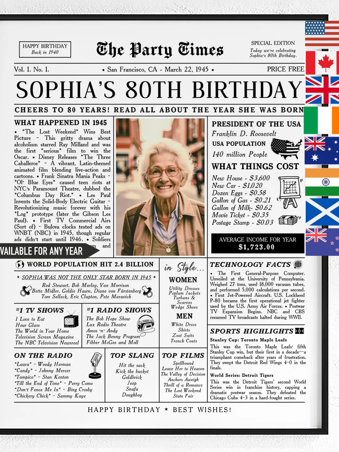 Personalized 80th Birthday Gift for Women or Men, Back in 1945 Newspaper Poster Sign, 80th Birthday Gift for Mom, 80th Birthday Decoration