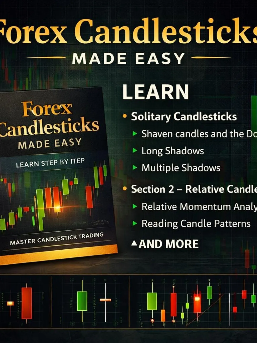 Forex Candlesticks Made Easy – Learn to Read the Market Like a Pro (PDF ...
