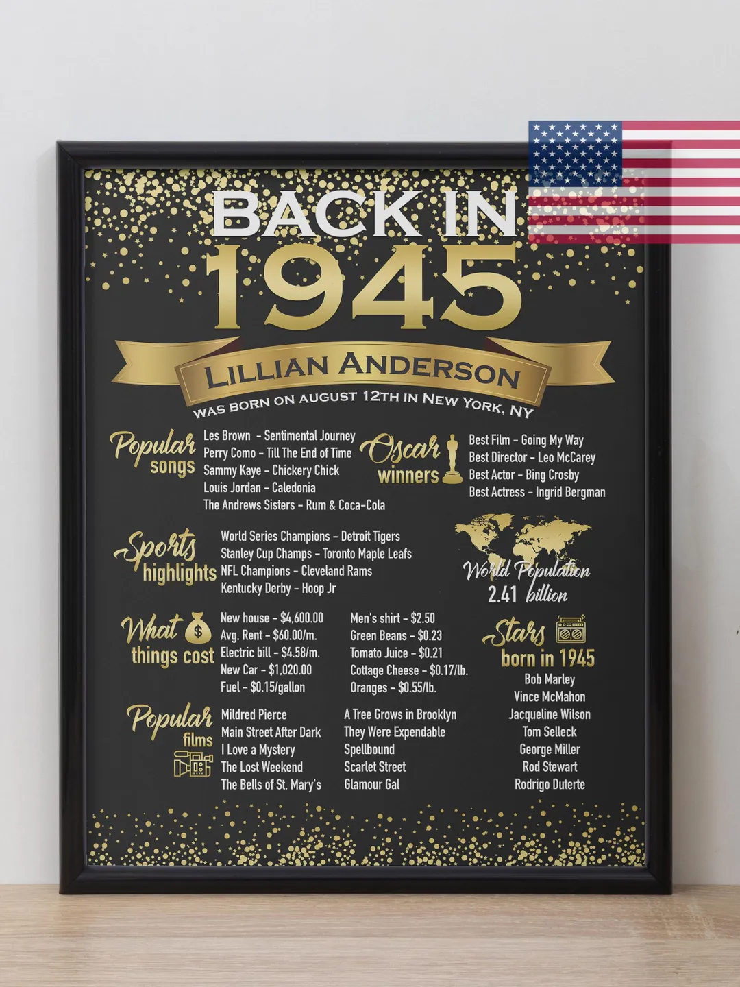 1945 80th Birthday Poster | 80th Birthday Chalkboard | 1945 Birthday Poster | 80 year ago Poster | 80th Birthday Banner | 80th Birthday Gift
