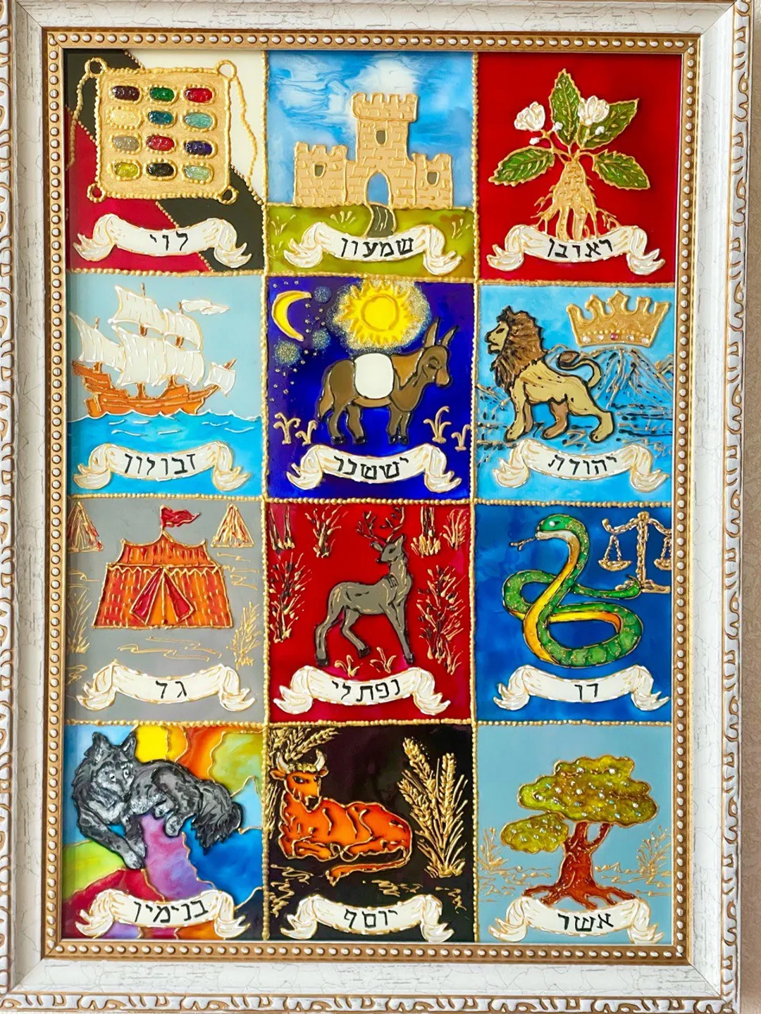 12 tribes of Israel