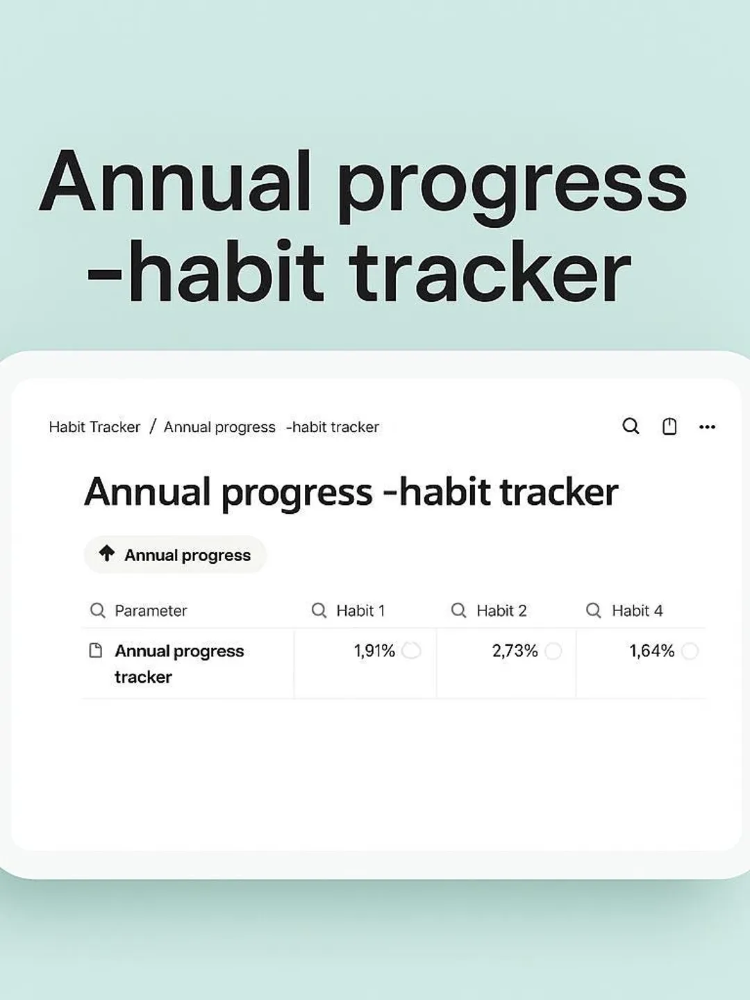 Annual Progress Habit Tracker | Yearly Goal Planner | Productivity ...