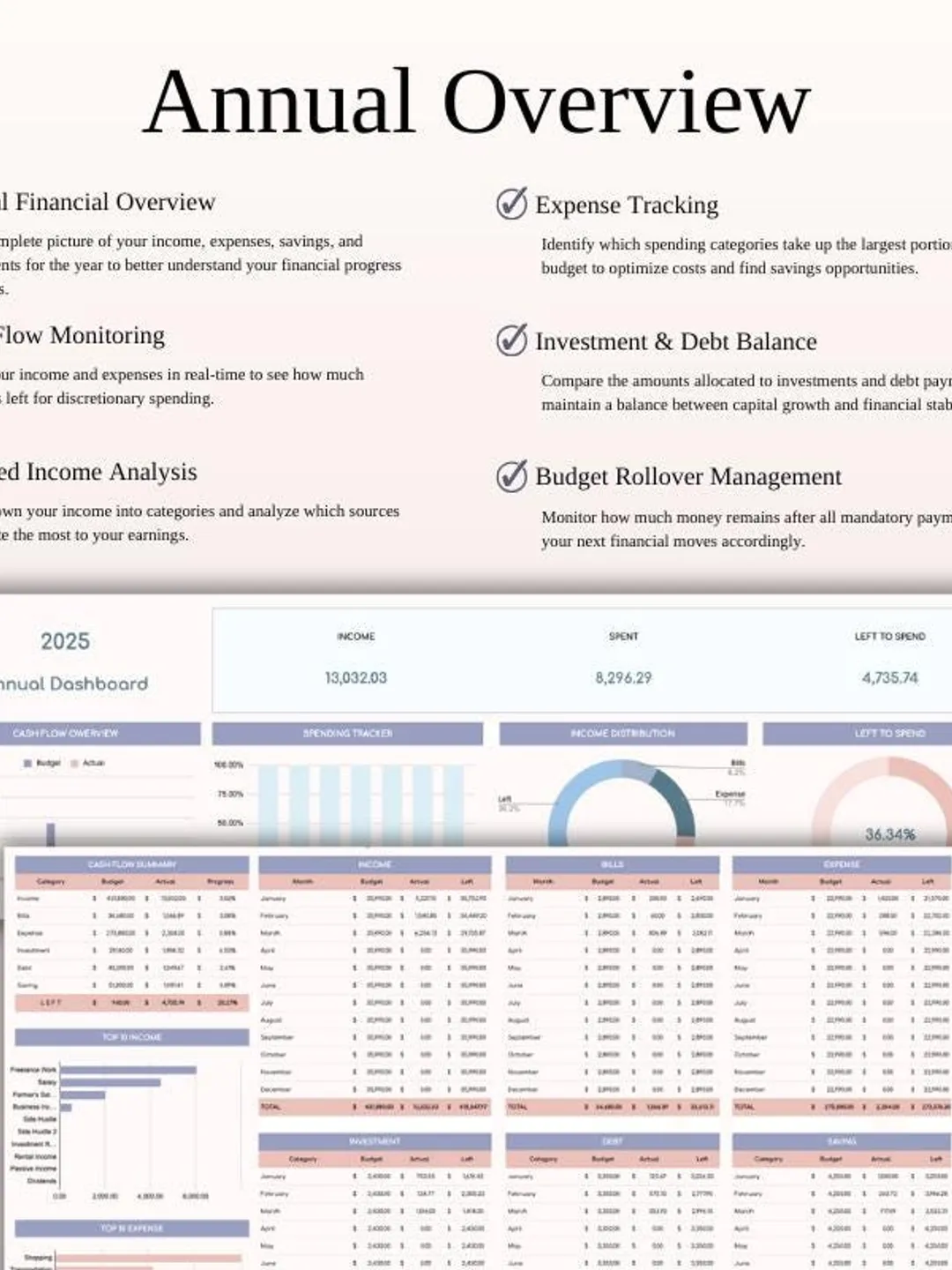 Annual Zero-Based Budget Spreadsheet | Zero Based Budget Template for ...