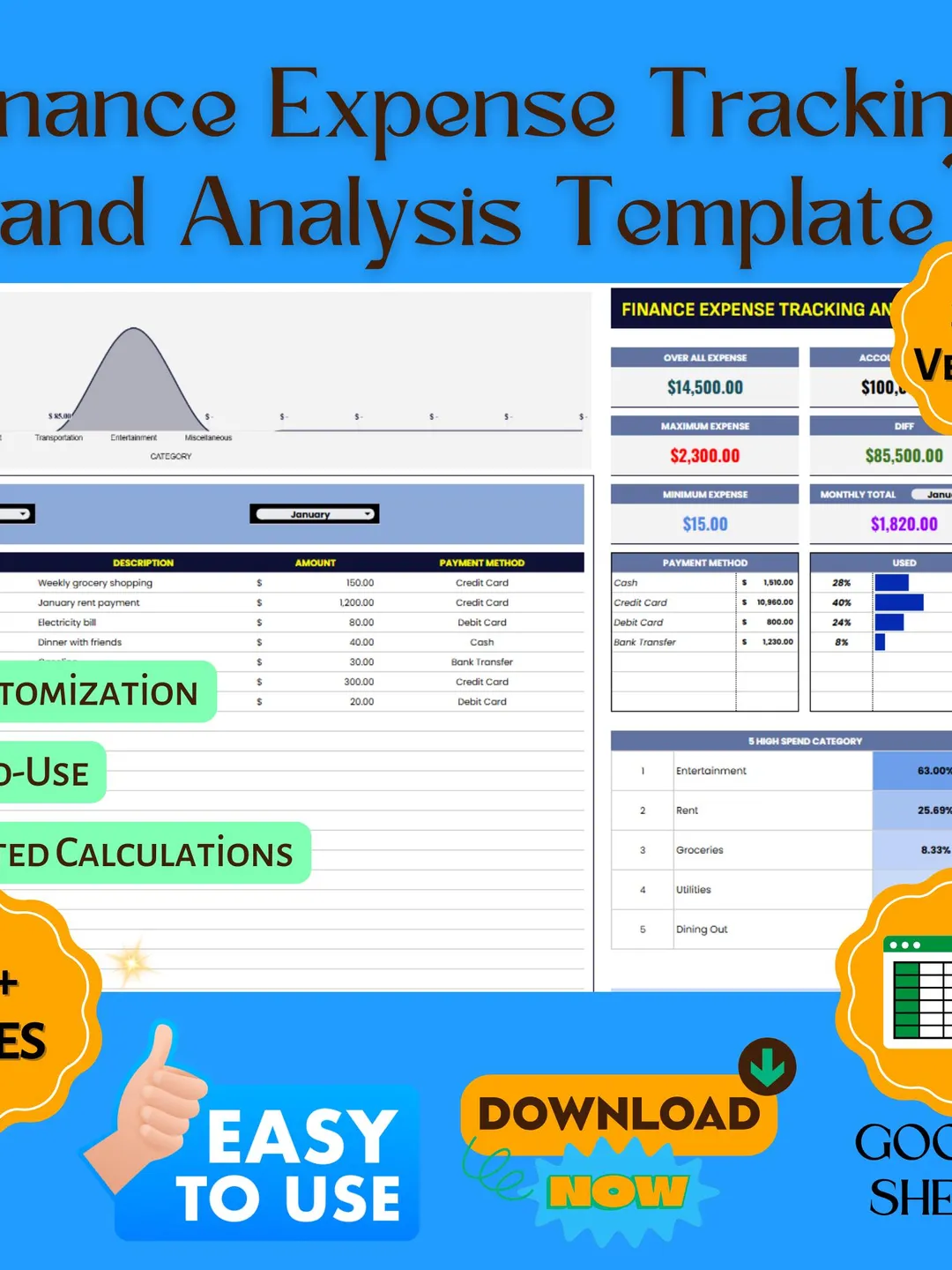Financial Tracking Form Finance Expense Tracking Template, Expense Analysis Spreadsheet, Budget ...