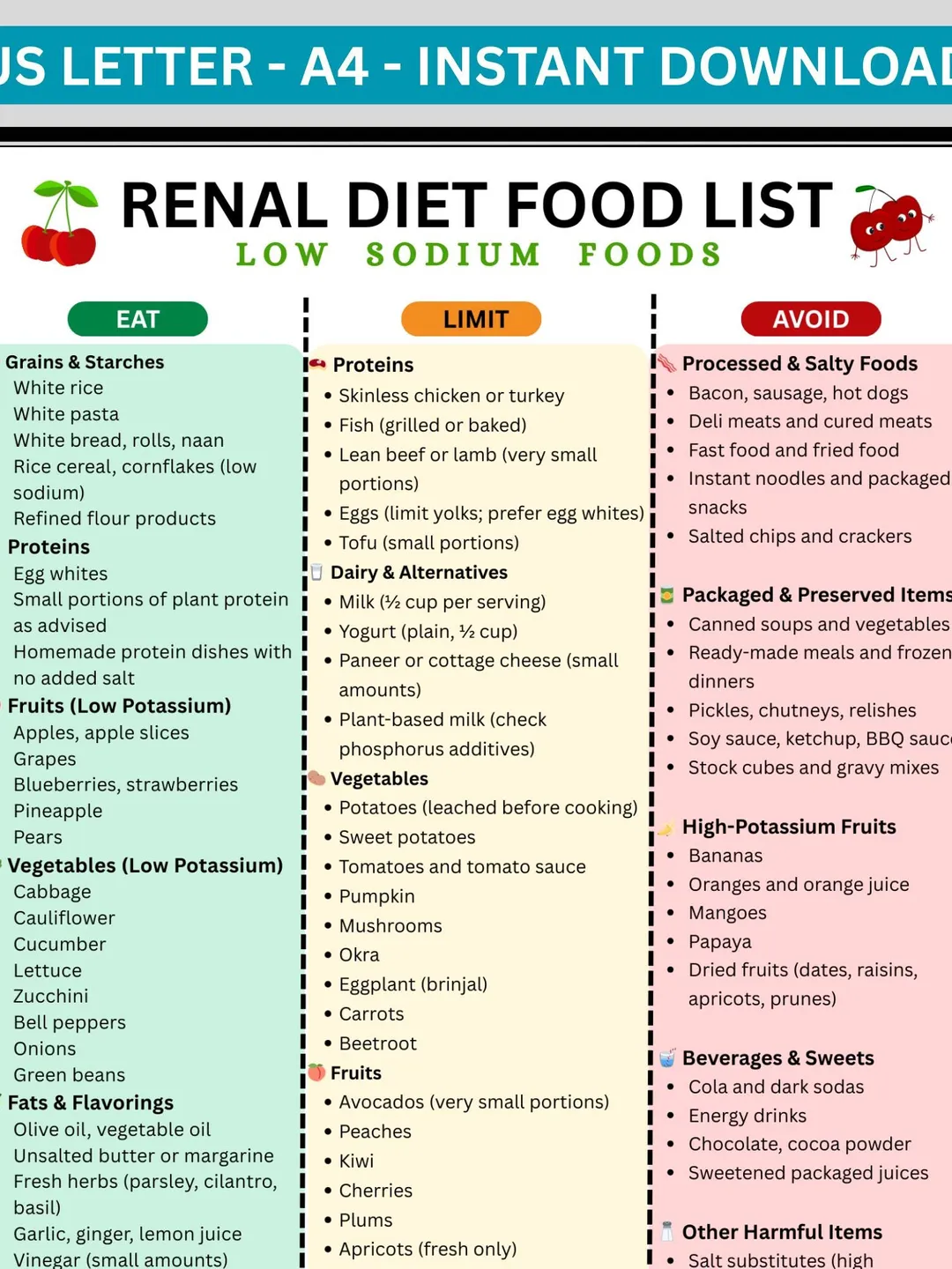 Renal Diet Food List PDF | Low Sodium Foods | Kidney Friendly Food ...