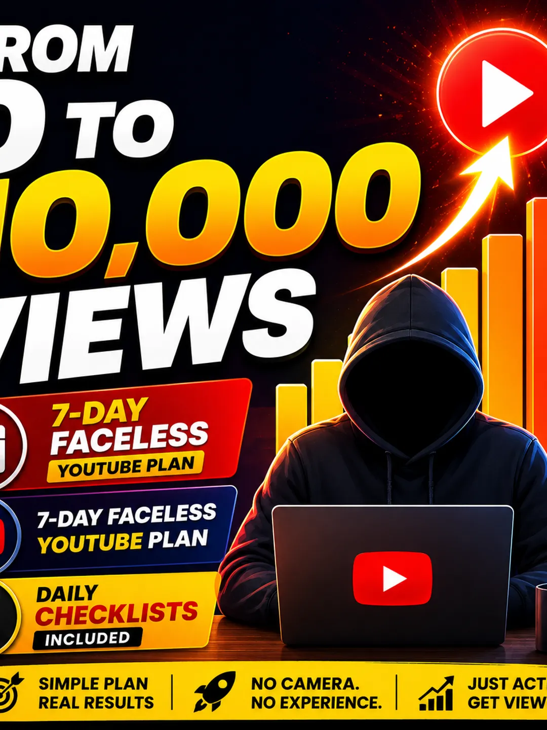 The Ultimated Youtube Launchpad