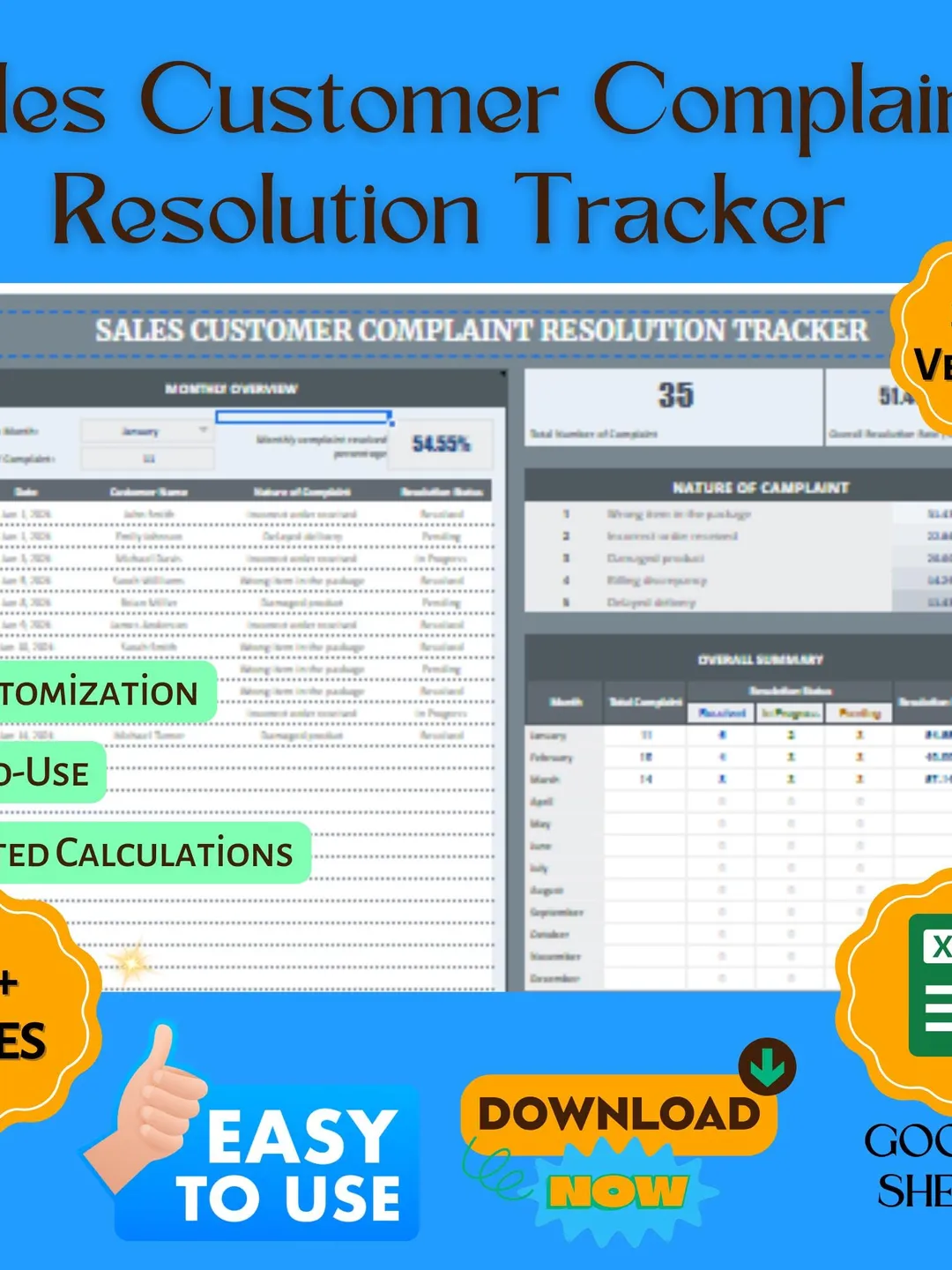 Sales Customer Complaint Resolution Tracker Template, Google Sheets ...