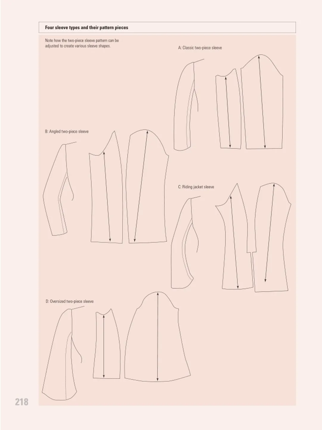Pining Course Draping: The Complete Course / Modeling clothes by pinning. Complete course