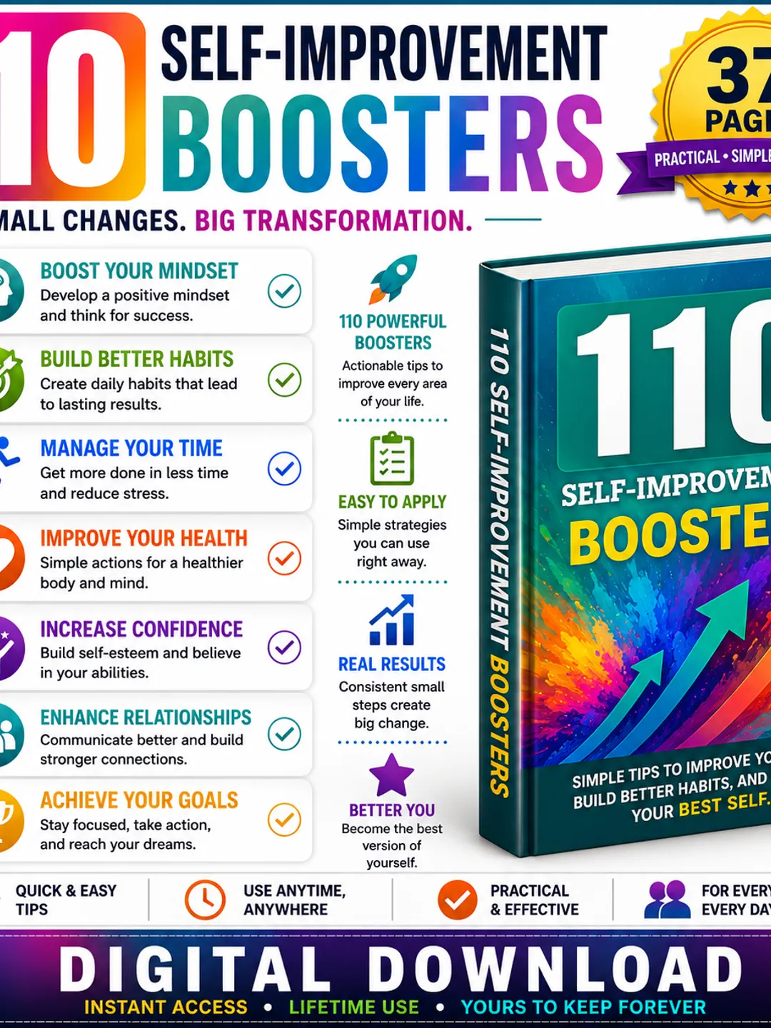 Revolutionary Psychology – Mindset & Self-Growth Digital Ebook