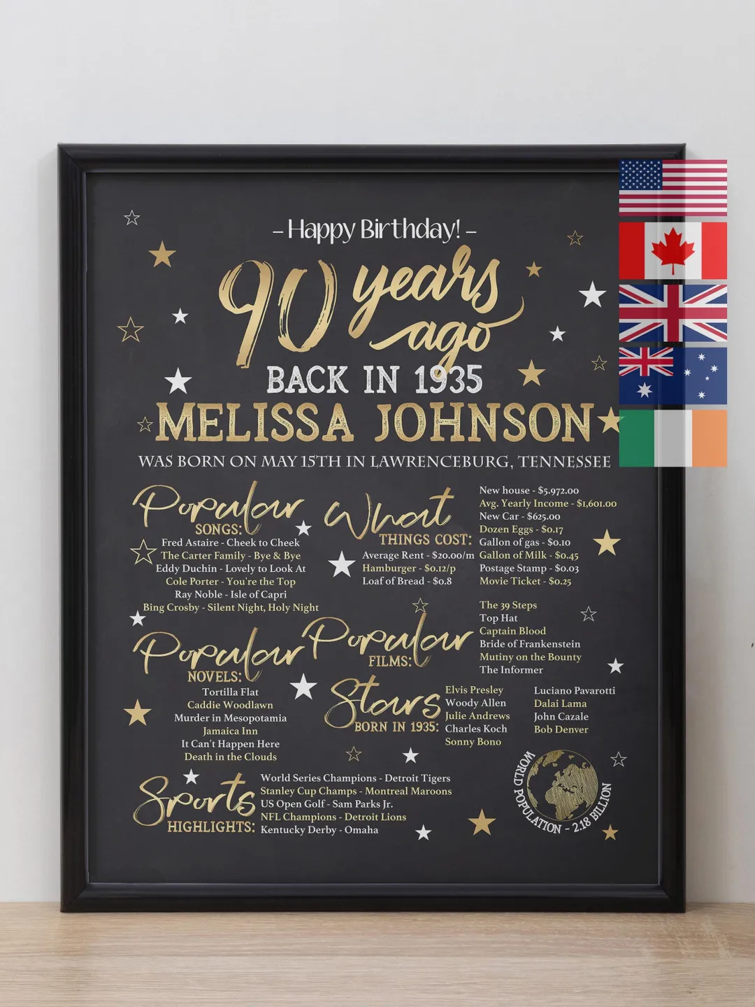 90th birthday poster back in 1935 personalized 90th birthday gift born ...
