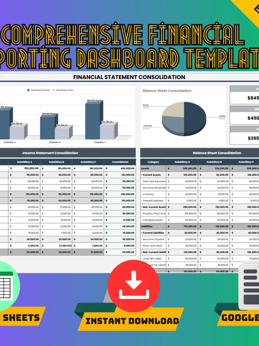 Comprehensive Financial Reporting Dashboard Template, Google Sheets ...