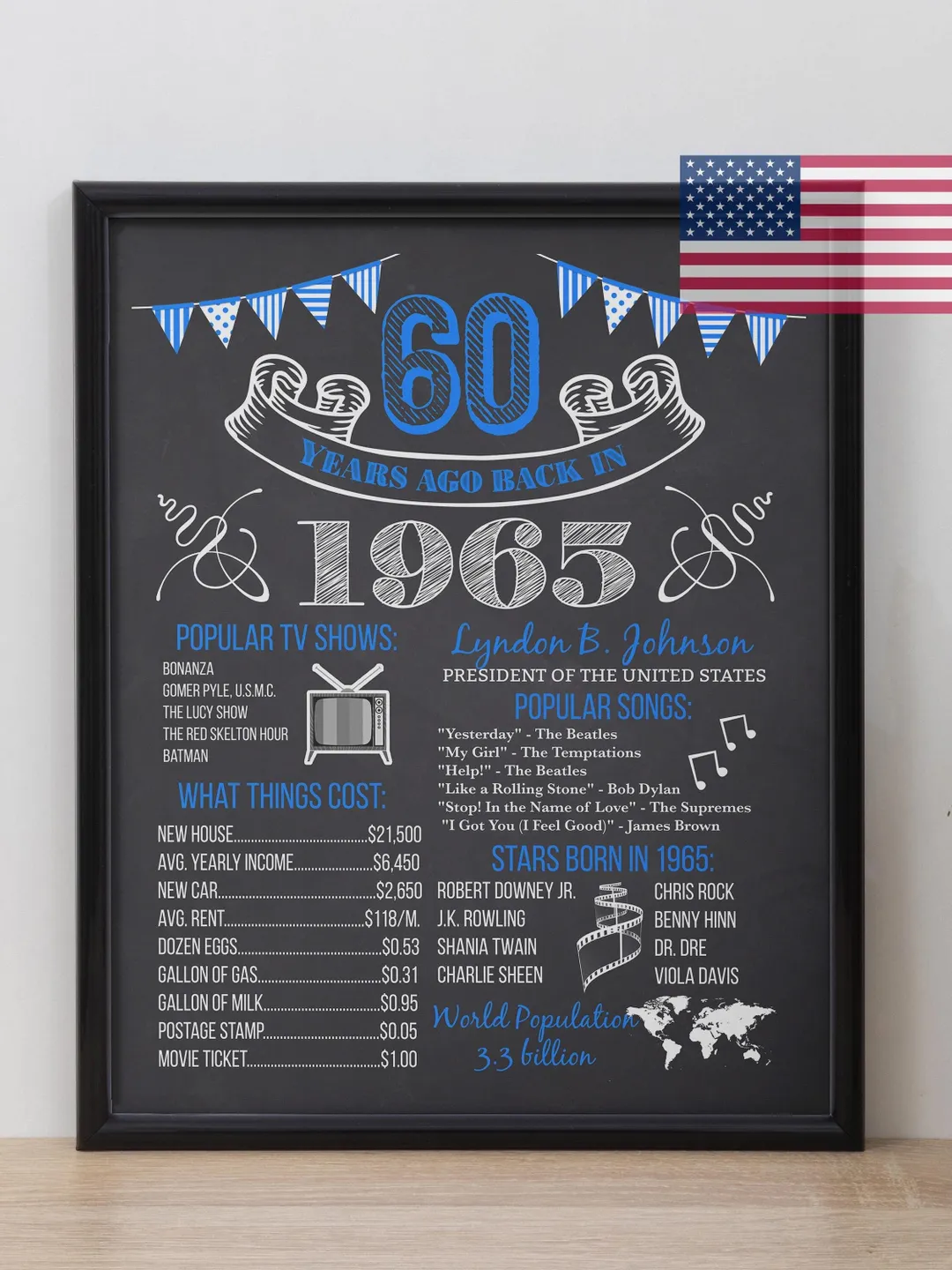 Back in 1965 Birthday Poster for Grandma and Grandpa, 60th Birthday Sign for Men and Women, 60 Chalkboard Birthday Party Supplies