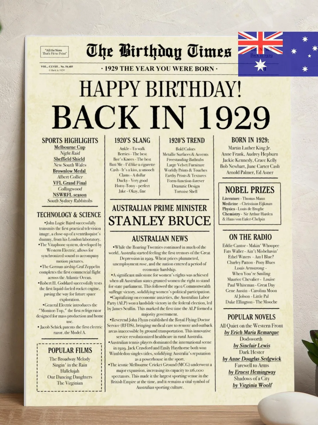96th birthday newspaper poster back in 1929 printable sign 1929 birthday fun facts 96 years ago digital download file australia birthday