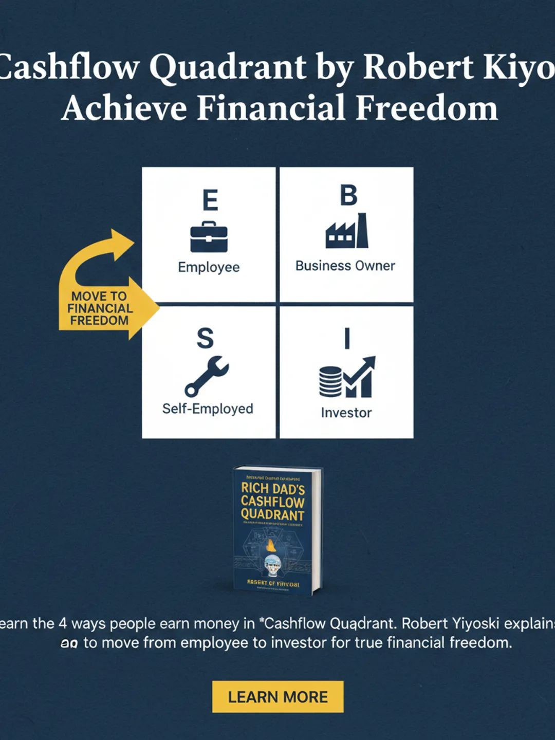 Cashflow QuadraRobert T Kiyosaki