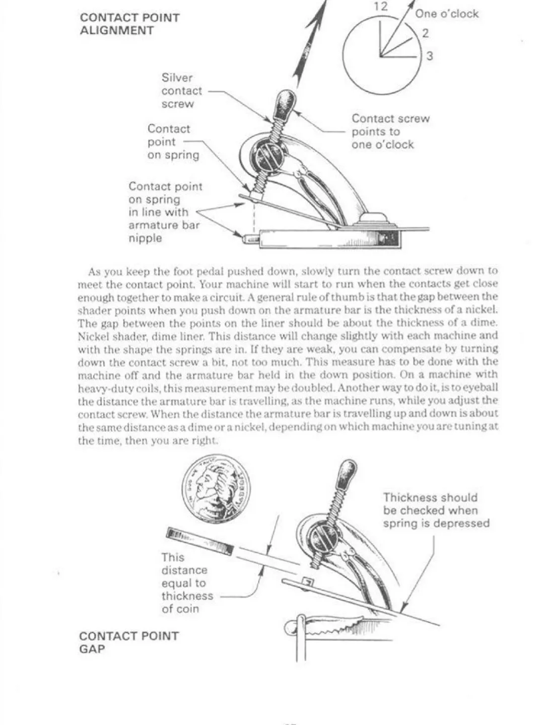 Huck Spaulding Tattooing A to Z
